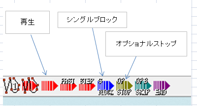 加工プログラム再生アイコンの説明